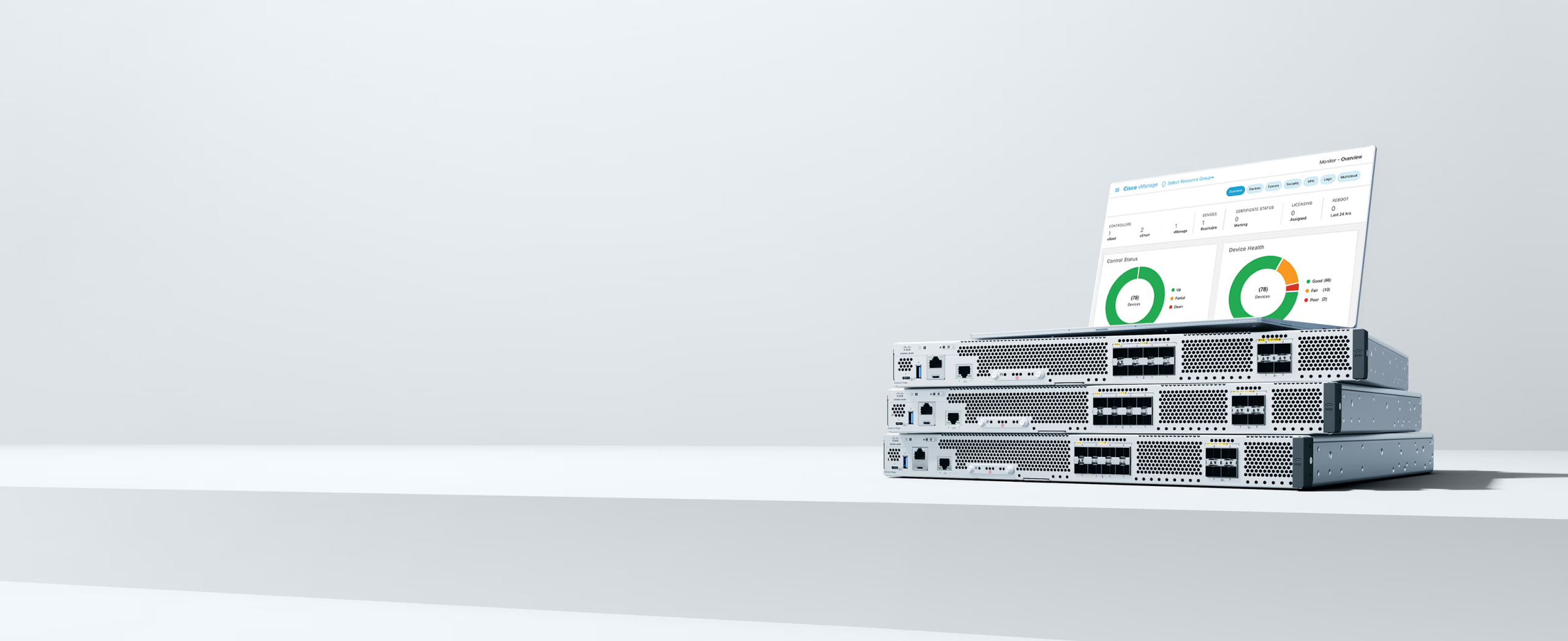 Cisco Catalyst 8500 Series