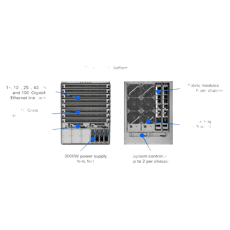 Cisco N9500 modular switch chassis with R-Series line cards and fabric modules